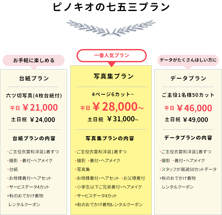 七五三 撮影料金top 写真館ピノキオ コーポレートサイト 七五三 撮影料金top 写真館ピノキオ コーポレートサイト