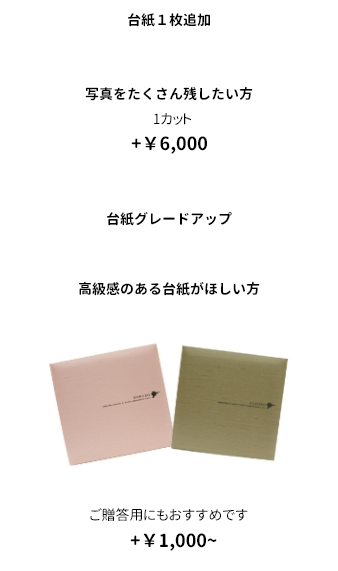 台紙1枚追加【1カット+¥6,000】台紙グレードアップ【ご贈答用にもおすすめ+￥1,000～】