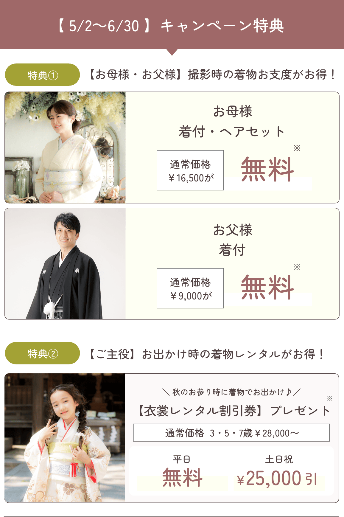 プラン特典