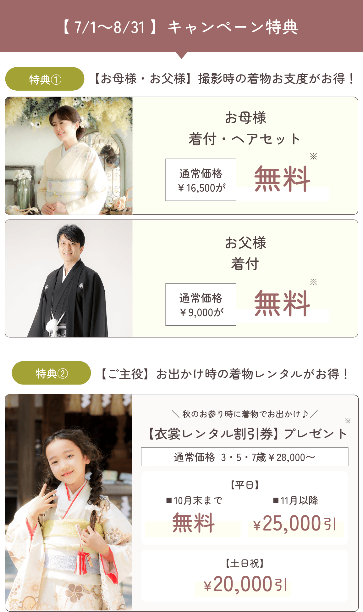 プラン特典