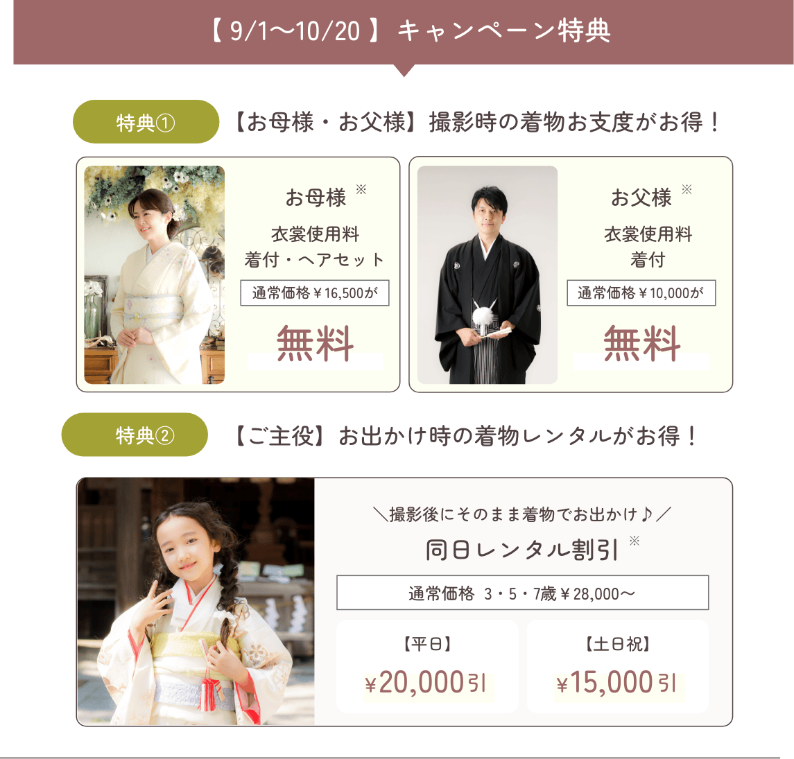 期間限定特典